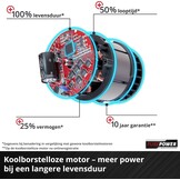 Einhell Professional accu-slagboormachine TP-CD 18/120 Li-i BL-Solo