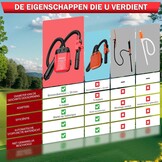 moveland Elektrische Brandstofpomp Auto-Stop 8,3 L/min Benzine & Diesel