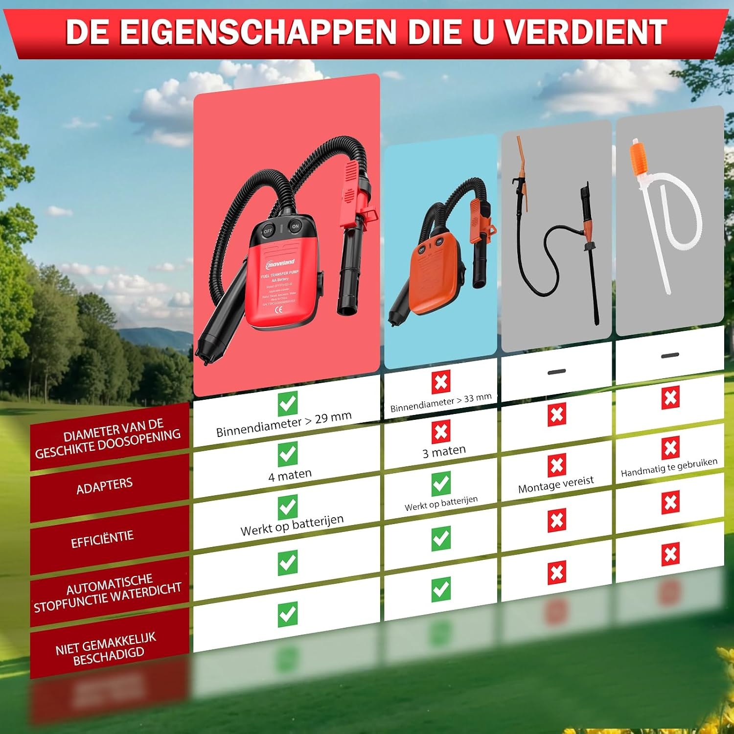 moveland Elektrische Brandstofpomp Auto-Stop 8,3 L/min Benzine & Diesel