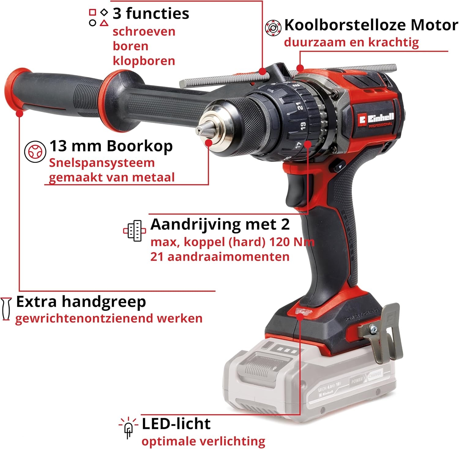 Einhell Professional accu-slagboormachine TP-CD 18/120 Li-i BL-Solo