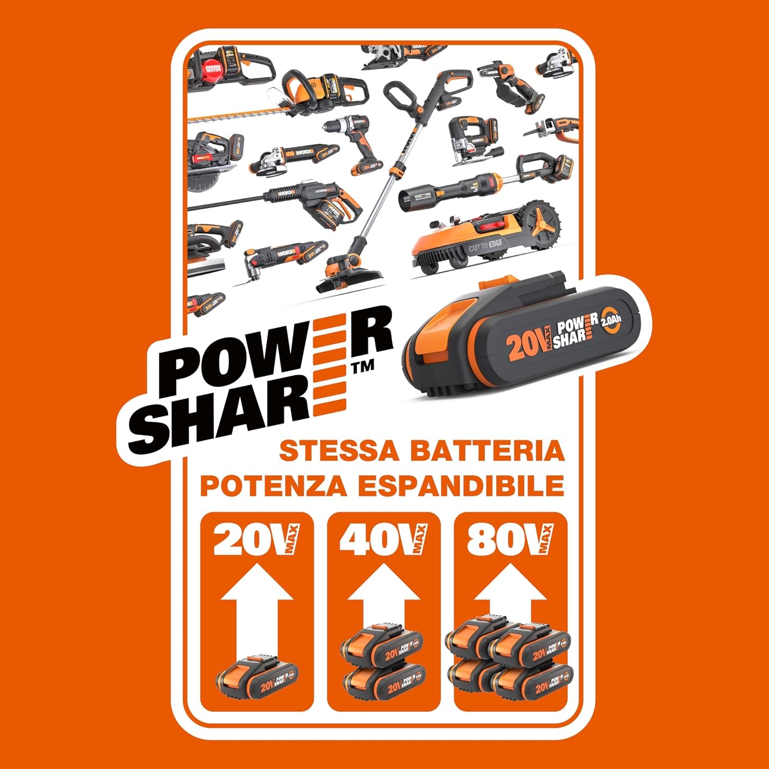 Worx PowerShare Accu- en Snellader Set 20V 4000mAh WA3604