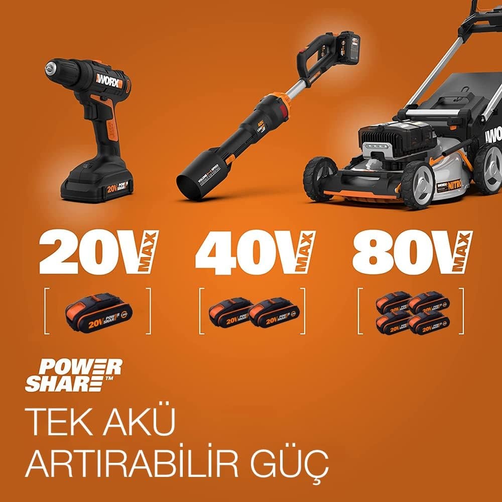 Worx PowerShare Accu- en Snellader Set 20V 4000mAh WA3604