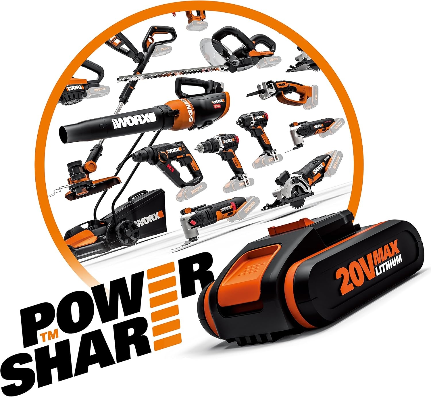 Worx PowerShare Accu- en Snellader Set 20V 4000mAh WA3604