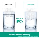 Waterbesparende Handdouche 6,7 l/min - 2 Straalsoorten - Wit/Chroom - 50% Korting