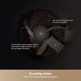 Keukenafvalvermaler SF25 - 60% Korting! Grote Capaciteit, Automatische Reiniging