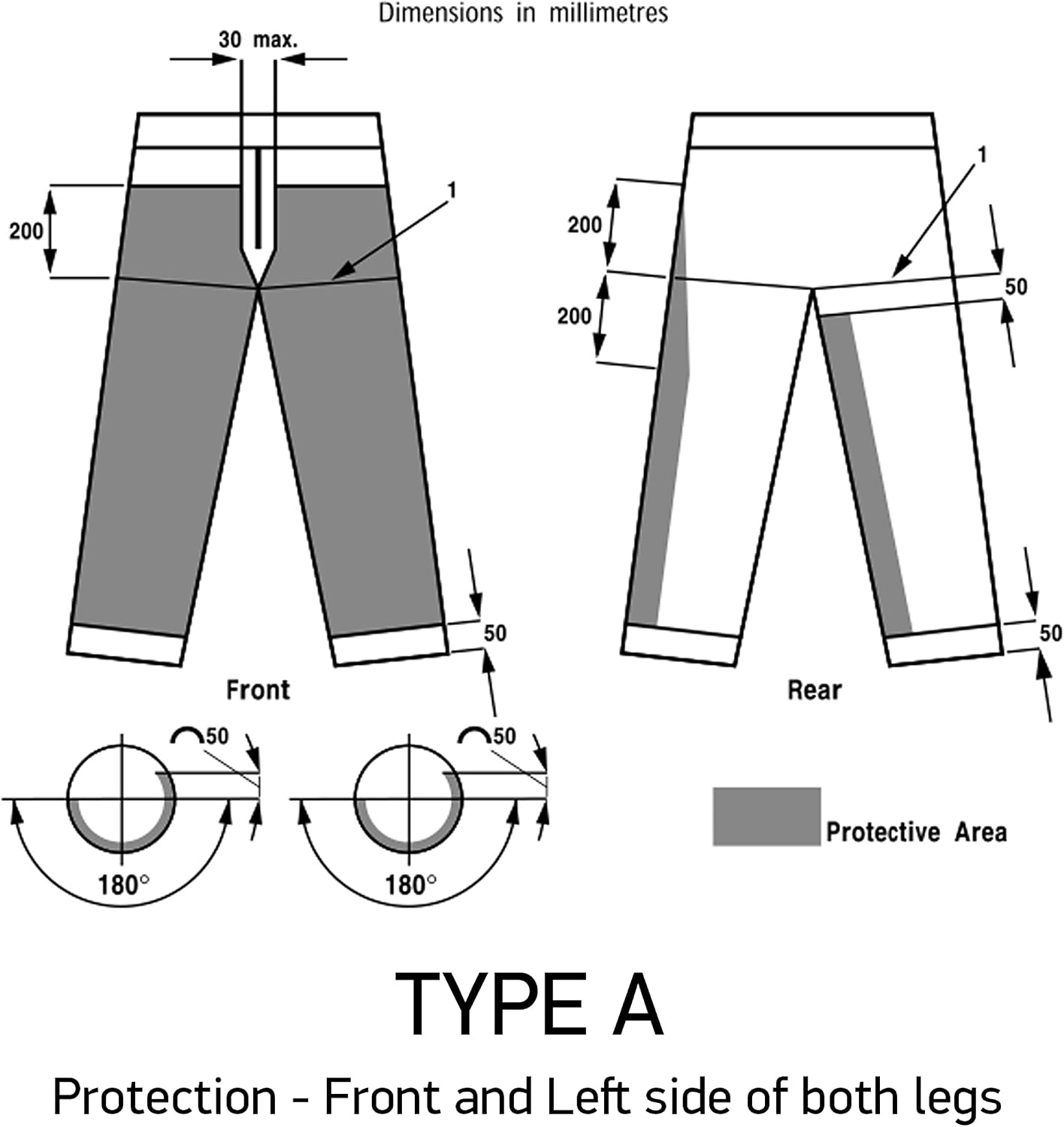 Oregon Yukon Zaagbroek Snijbescherming Kl. 1 XL Donkergrijs (34% korting)