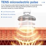 Elektrisch Nekmassageapparaat - 5 Modi, 15 Intensiteit, Warmtetherapie (-57%)