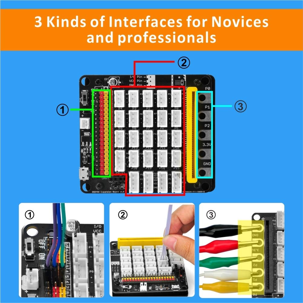 OSOYOO Starter Kit BBC Micro:bit V1.5 V2 - STEM Educatie (34% Korting)
