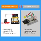 OSOYOO Starter Kit BBC Micro:bit V1.5 V2 - STEM Educatie (34% Korting)