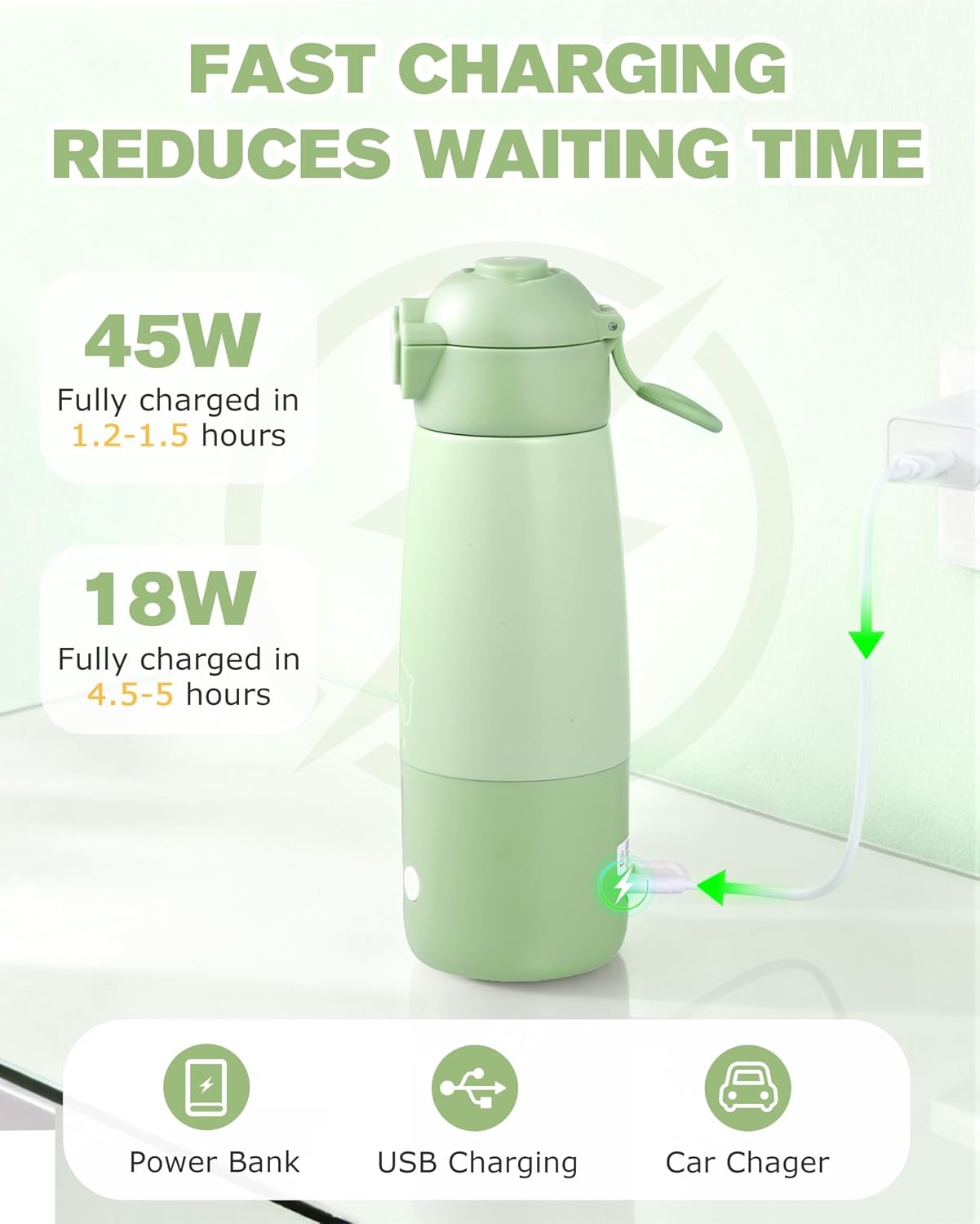 Draagbare Flessenwarmer Baby Lilian&Gema - Snel & Veilig - 350ml - 34% Korting