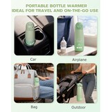 Draagbare Flessenwarmer Baby Lilian&Gema - Snel & Veilig - 350ml - 34% Korting