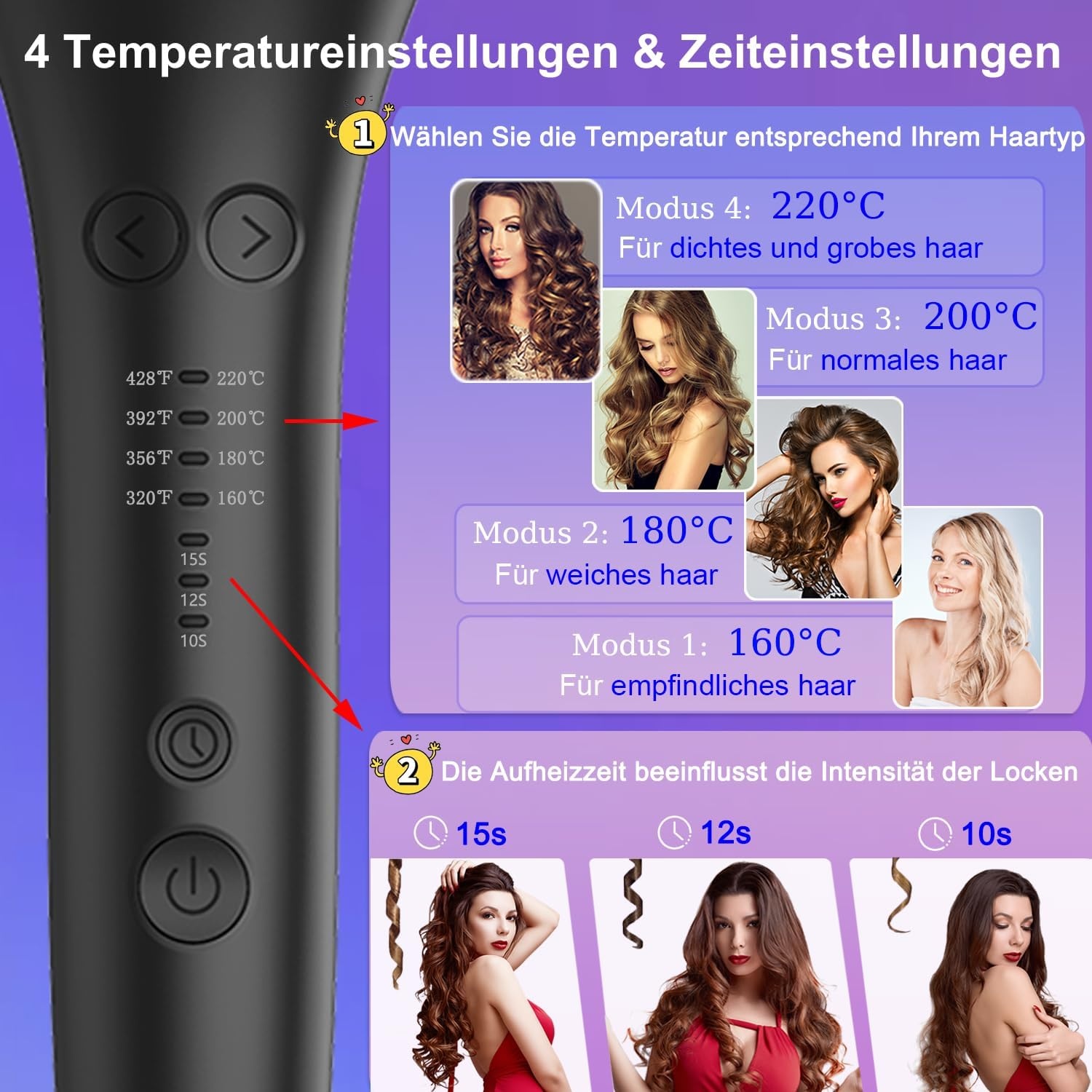 Automatische Krultang met 4 Temp., Anti-Klit, 33% Korting