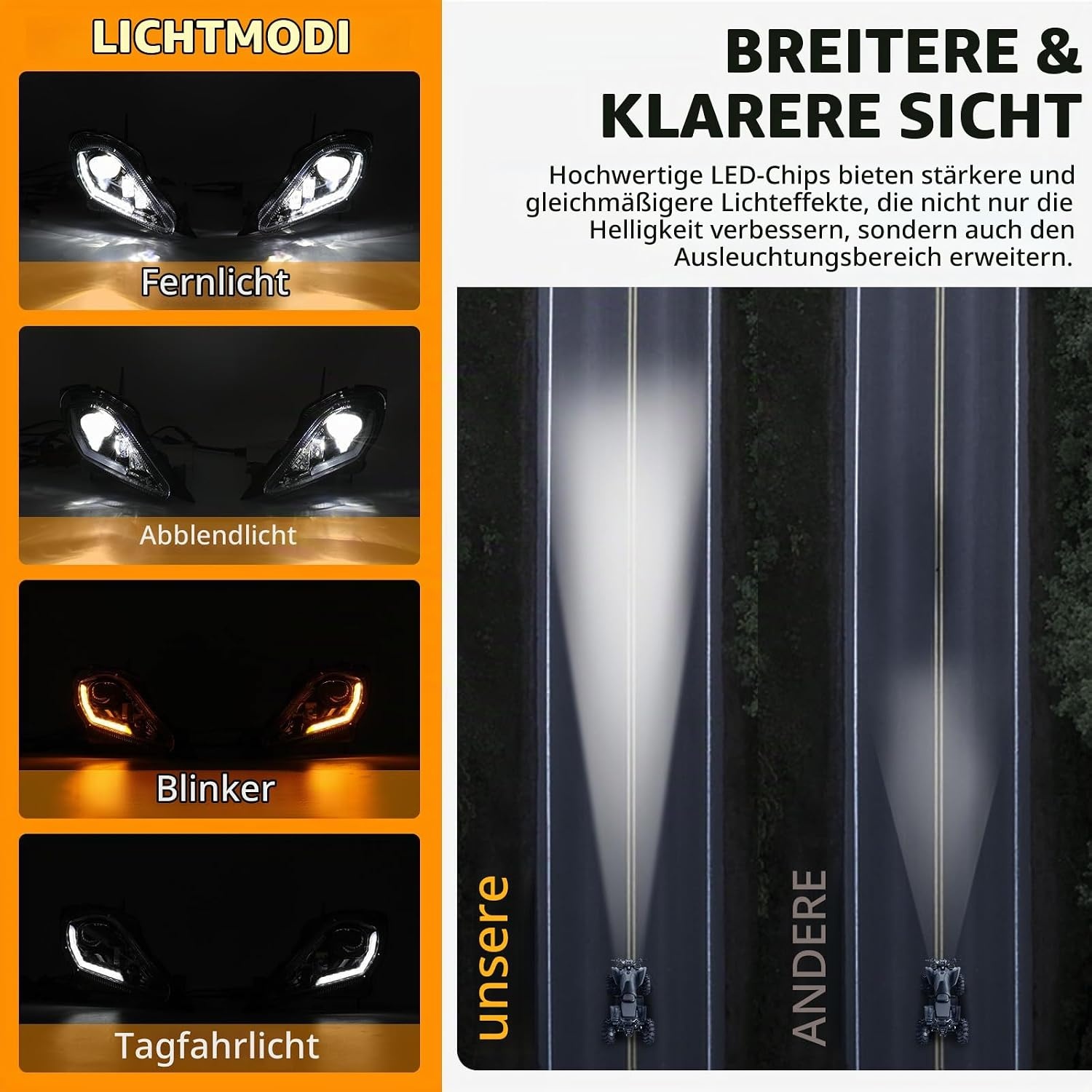 DREAMIZER 64W LED Koplampen voor Yamaha Raptor en YFZ - Set van 2 - Zwart