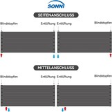 SONNI Designradiator 1200x465mm Wit 950 Watt, Dubbellaags Vlak Horizontaal Vlak Radiator voor Bad Zijaansluiting Badradiator