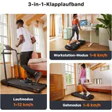 Mobvoi T4089 Opvouwbare Elektrische Loopband voor Thuisgebruik 12 km/u