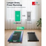 UREVO Cyberpad for Home, Walking Pad zelfkantelbaar, borstelloos, blauw, compleet loopvlak