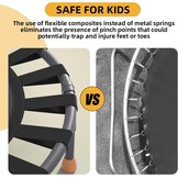 Trampoline voor kinderen, Ø 91 cm, minitrampoline met verstelbare handgreep, kindertrampoline max. 68 kg, fitness trampoline voor binnen en buiten, tuintrampoline voor peuters, jongens, meisjes vanaf