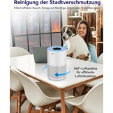 Luchtreiniger HEPA H13 | Stil 12dB Nachtmodus | 34% Korting