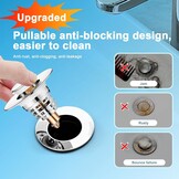 Universele Afvoerstop met Filter (2 stuks) - 34% Korting