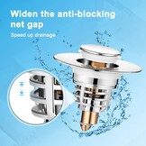 Universele Afvoerstop met Filter (2 stuks) - 34% Korting