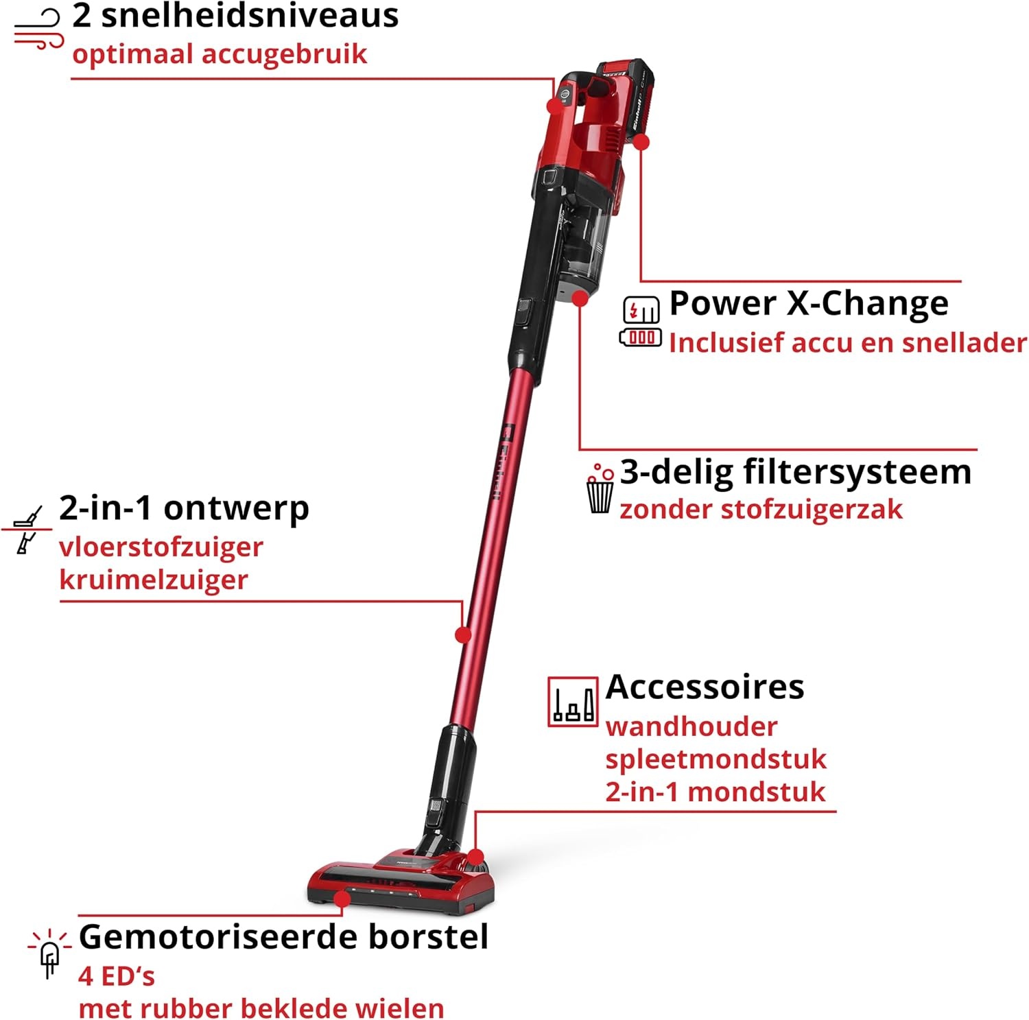 Accu Steelstofzuiger 2-in-1 TE-SV 18 Li met 4.0 Ah Accu & Lader - 35% Korting
