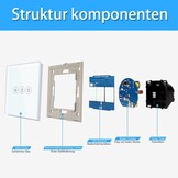 Wifi Rolluikschakelaar met Sensor Wit - 76% Korting