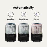 3-in-1 Flessensterilisator: Wassen, Steriliseren, Drogen - 55% Korting