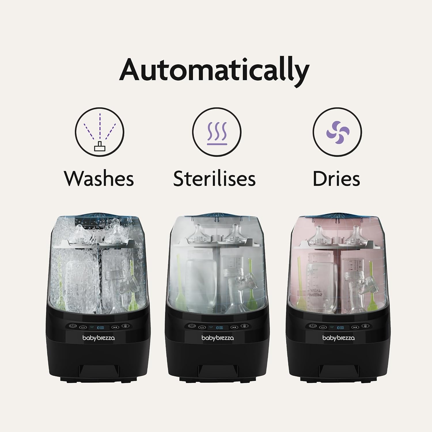 3-in-1 Flessensterilisator: Wassen, Steriliseren, Drogen - 55% Korting