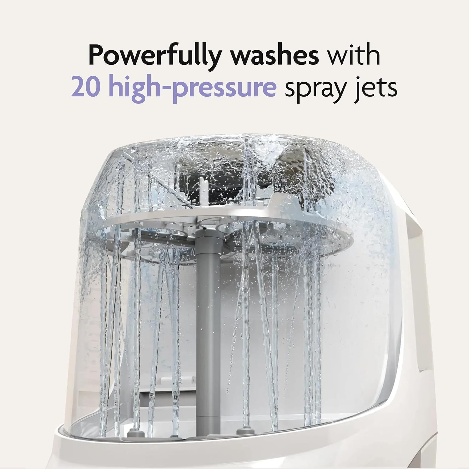 3-in-1 Flessensterilisator: Wassen, Steriliseren, Drogen - 55% Korting
