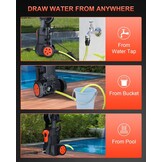 Pressure Washer Hogedrukreiniger, 160 bar voor 50 m²/u, 420 l/u, drukreiniger met 4 sproeiers, schuimsproeier, 17 m slang, sneeuwschuim-spuitpistool