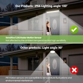 LEZOE Led-lamp voor vochtige ruimtes 120 cm met bewegingsmelder IP66 30W 4200 Lumen