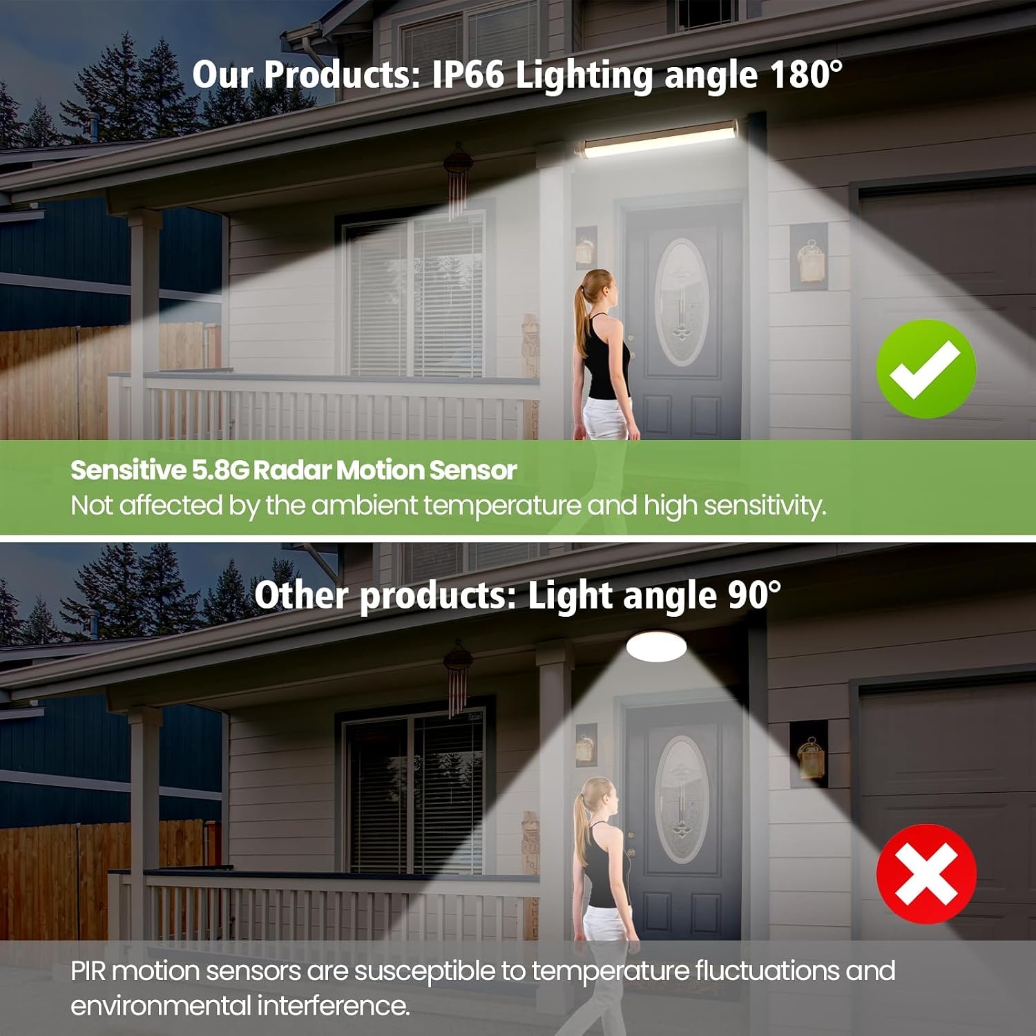 LEZOE Led-lamp voor vochtige ruimtes 120 cm met bewegingsmelder IP66 30W 4200 Lumen