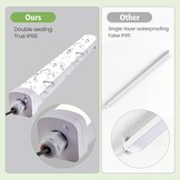 LEZOE Led-lamp voor vochtige ruimtes 120 cm met bewegingsmelder IP66 30W 4200 Lumen