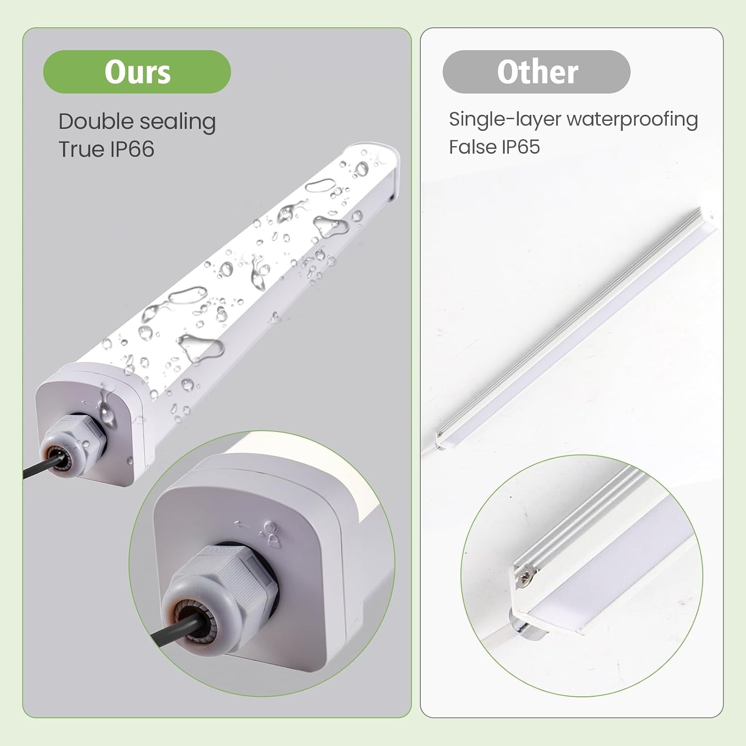 LEZOE Led-lamp voor vochtige ruimtes 120 cm met bewegingsmelder IP66 30W 4200 Lumen