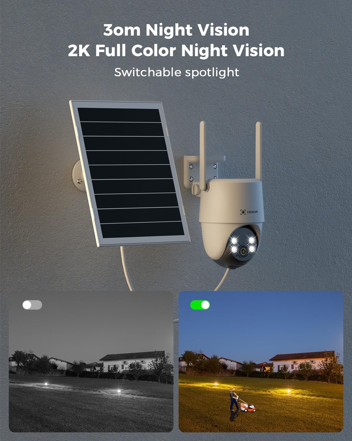COCOCAM 24/7 Opname AOV WiFi Beveiligingscamera Buiten Draadloos