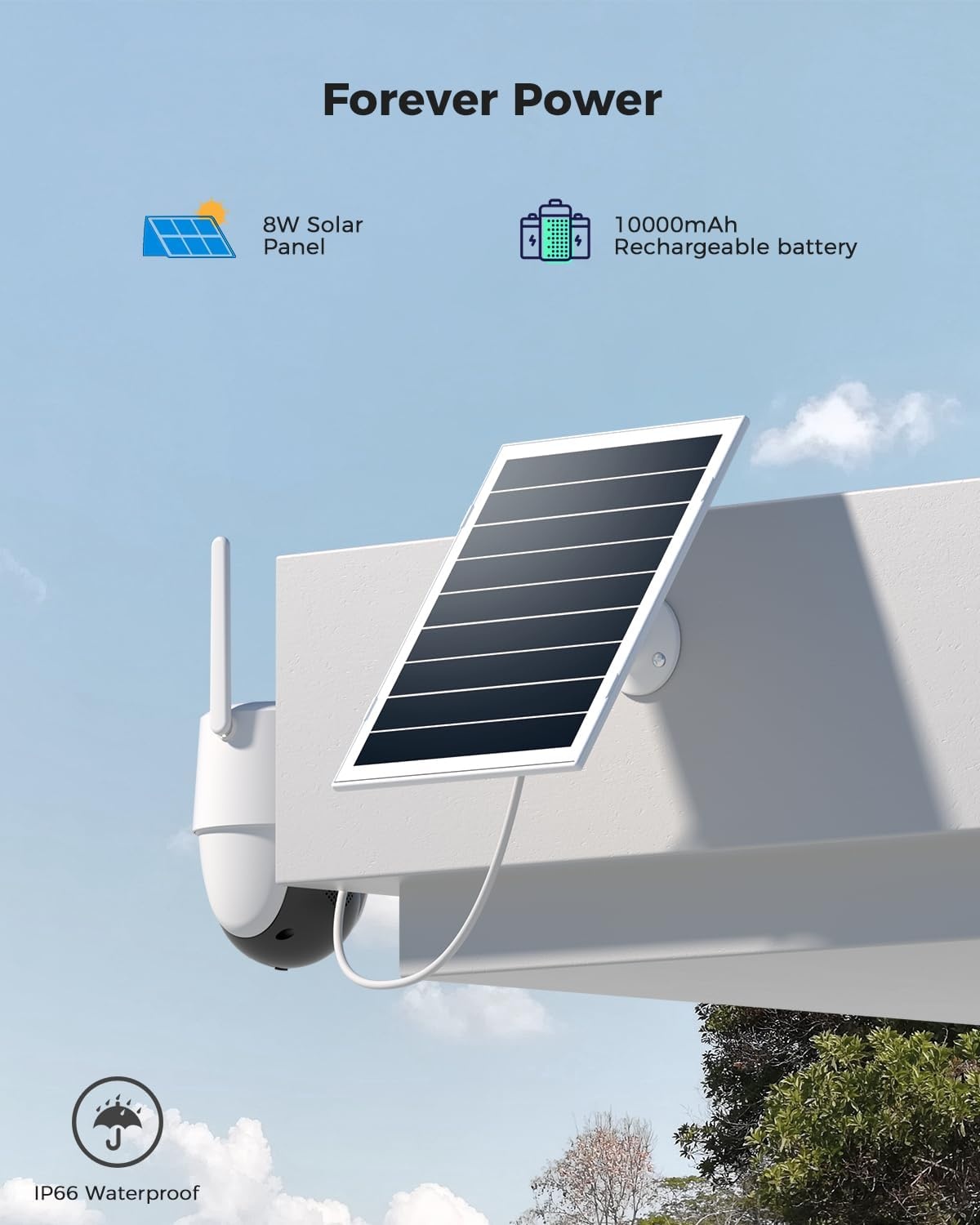 COCOCAM 24/7 Opname AOV WiFi Beveiligingscamera Buiten Draadloos