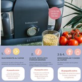BÉABA, Babycook Duo, 4-in-1 babyrobot, mixer-koker, snel stomen, 15 min, voedseldiversificatie, kleine zelfgemaakte babypotten, XXL-inhoud 2200 ml, donkergrijs