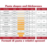 Imperia Nieuwe Ipasta, pastamachine, 100% Made in Italy. Frisse stalen pastamachine. Handmatige bladeruitsteker met zwengel voor lasagne, tagliolini, fettuccine, chroom.