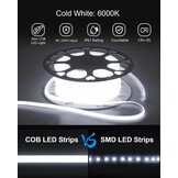 ALITOVE Ledstrip, 20 m, koudwit, 6000 K, COB ledstrip, buiten, waterdicht, 230 V, directe aansluiting met schakelaar, voor slaapkamer, tuin, terras, doe-het-zelfverlichting en woondecoratie