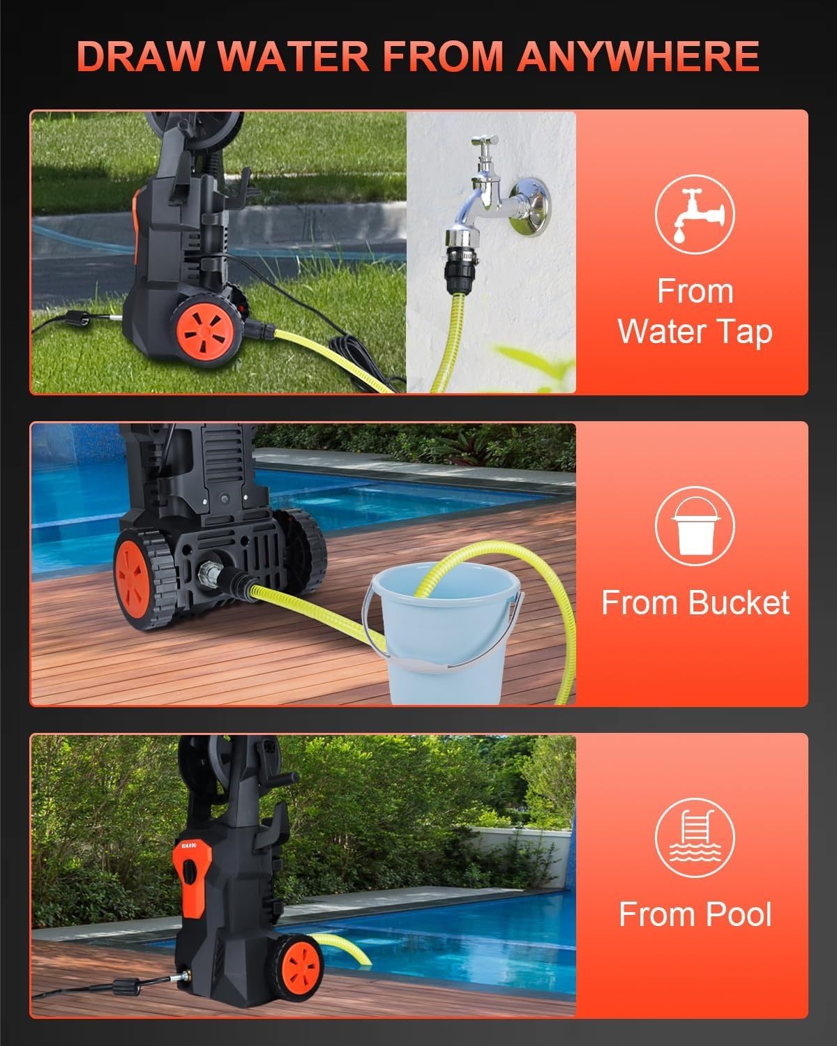 Pressure Washer Hogedrukreiniger, 160 bar voor 50 m²/u, 420 l/u, drukreiniger met 4 sproeiers, schuimsproeier, 17 m slang, sneeuwschuim-spuitpistool