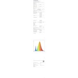 Dimbare Zwarte Plafondlamp LED 36W - 3 Vlammen met Afstandsbediening & App (34% Korting)