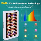 Led Kweeklamp 75W Full Spectrum met Timer - 56% Korting