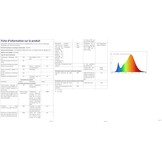 OUTON LED Vloerlamp Dimbaar 30W 3000Lumen, Moderne Uplighter Staande Lamp