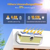 Solar Buitenlamp Set (2 stuks) 4200 Lumen | Wit | 34% Korting