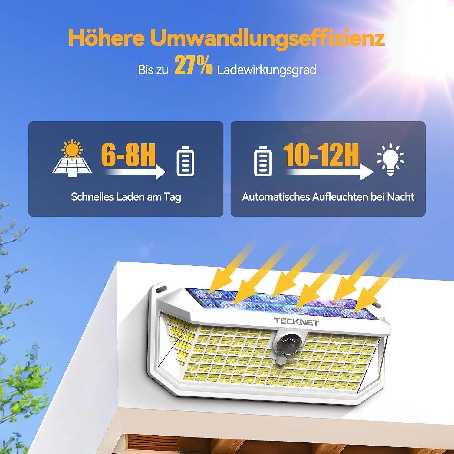 Solar Buitenlamp Set (2 stuks) 4200 Lumen | Wit | 34% Korting