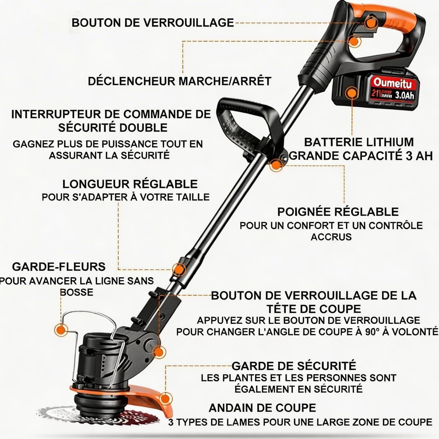 Draadloze Bosmaaier Zwart - 32% Korting!