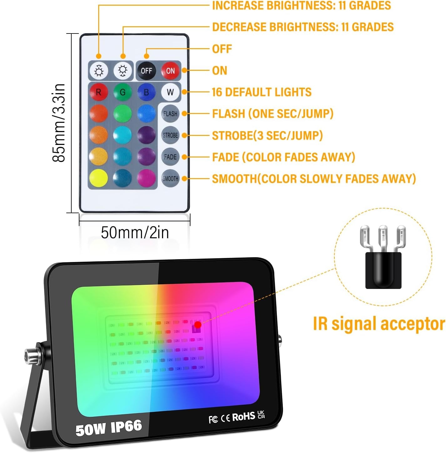50W RGB LED Floodlight 4-Pack - Dimbaar met Afstandsbediening - 34% Korting