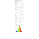 50W RGB LED Floodlight 4-Pack - Dimbaar met Afstandsbediening - 34% Korting