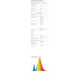 50W RGB LED Floodlight 4-Pack - Dimbaar met Afstandsbediening - 34% Korting