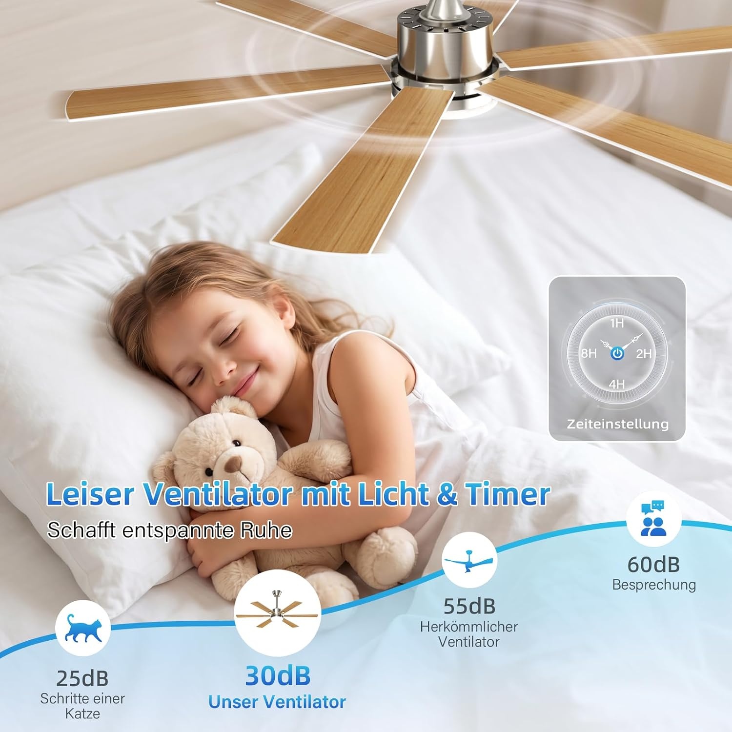 EppieBasic Plafondventilator met verlichting, 132 cm, stille DC-motor met afstandsbediening/app-bediening, 6 snelheden, zomer-winterwerking, 6 vleugels, houtlook, voor woonkamer/slaapkamer